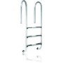Bassin stige, Narrow